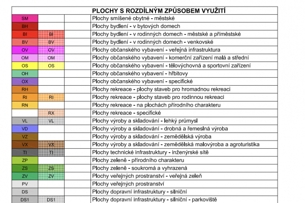 Snímek obrazovky 2023-03-10 v 10.48.58